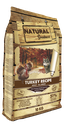 Receta de Pavo 10 kg