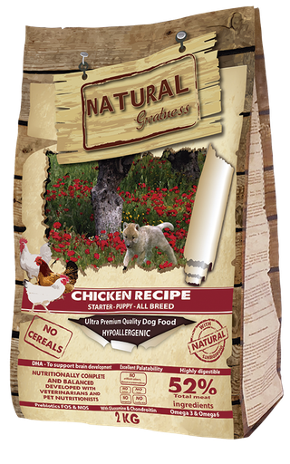 Receta de Pollo 2 kg